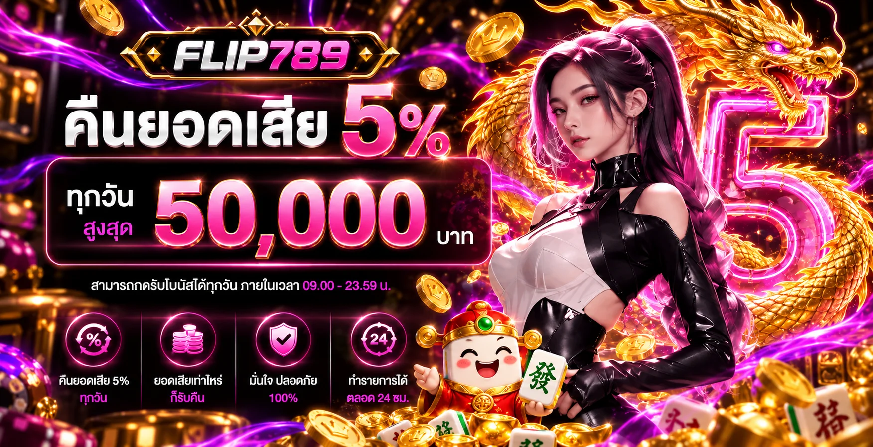 FLIP789 แนวทางบริหารงบและหยุดเล่น